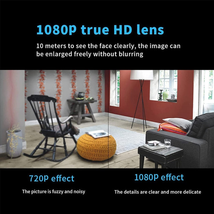 2 Million Pixel HD Home Smart WIFI Remote Mini 1080P Surveillance Camera, Specification: X5+32G